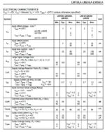 LM358N Dual Operationsverstärker 2 Stück (0004)