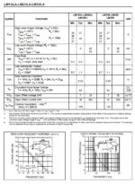 LM358N Dual Operationsverstärker 2 Stück (0004)
