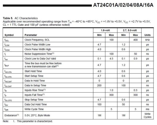 24C04N Serielles I2C-Bus EEprom 2 Stück (0102)
