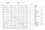 DC Motor 24V 0.07A (0075)