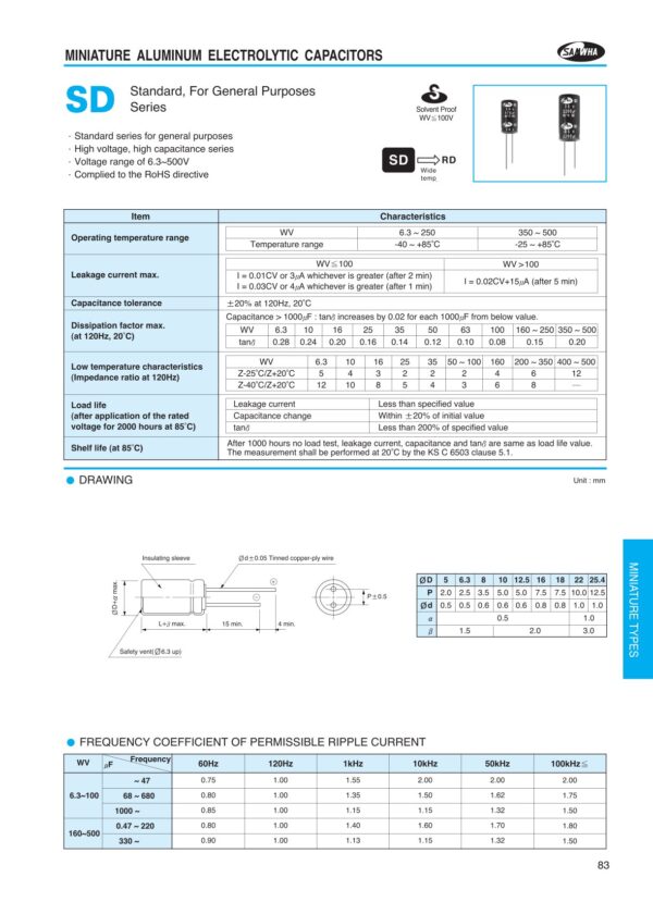 Elko Elektrolytkondensator Kondensator 10uF 100V 85°C 10 Stück (2018)