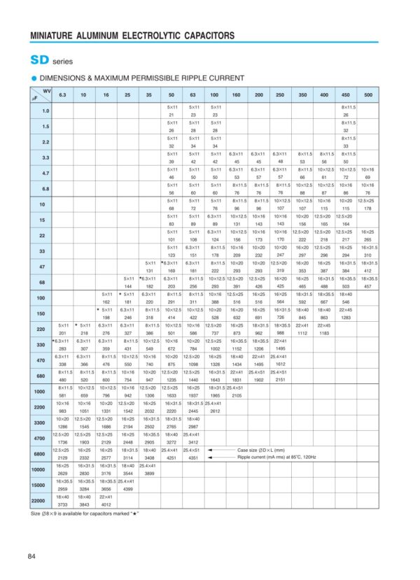 Elko Elektrolytkondensator Kondensator 10uF 100V 85°C 10 Stück (2018)