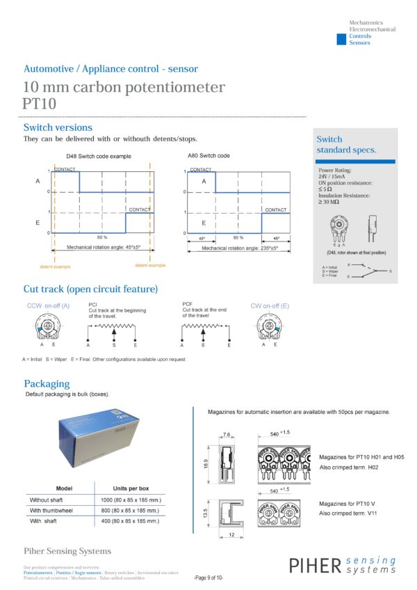 Potentiometer PT-10 Trimmer 100 Ohm horizontal liegend 2 Stück (0001)