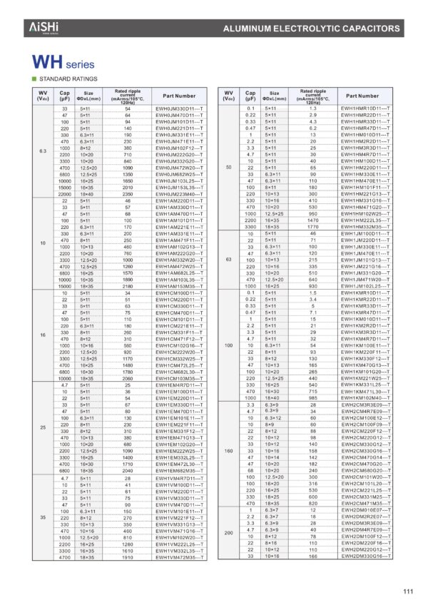 Elko Elektrolytkondensator Kondensator 100uF 50V 105°C 4 Stück (0026)