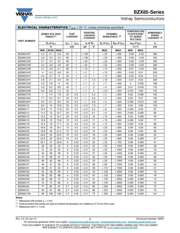 Z-Diode Zenerdiode Diode 10V BZX85C 1,3W 2 Stück (0014)