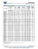 Z-Diode Zenerdiode Diode 62V BZX85C 1,3W 2 Stück (0032)