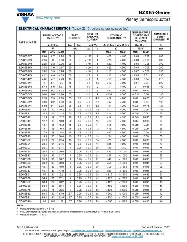 Z-Diode Zenerdiode Diode 22V BZX85C 1,3W 2 Stück (0021)
