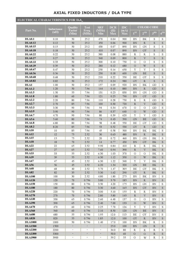 Drosselspule Drossel Induktivität Axial 5.6 µH THT 5 Stück (0006)