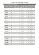 Drosselspule Drossel Induktivität Axial 3.3 µH THT 5 Stück (0003)
