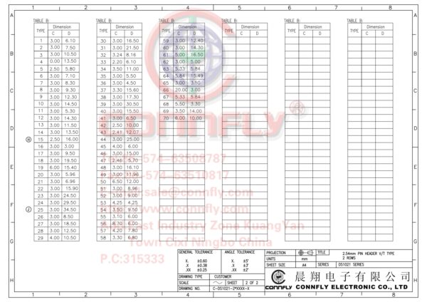 Stiftleiste Leiste 4 polig gerade 2,54mm 1-reihig 4 Stück (1266)