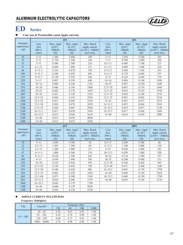 elko-elektrolytkondensator-220uf-35v-low-impedanz-105-c-2-stuck-1004 Elko Elektrolytkondensator 220uF 35V Low Impedanz 105°C 2 Stück (1004)