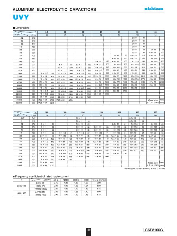 Elko Elektrolytkondensator Kondensator 10uF 350V 105°C 2 Stück (0010)