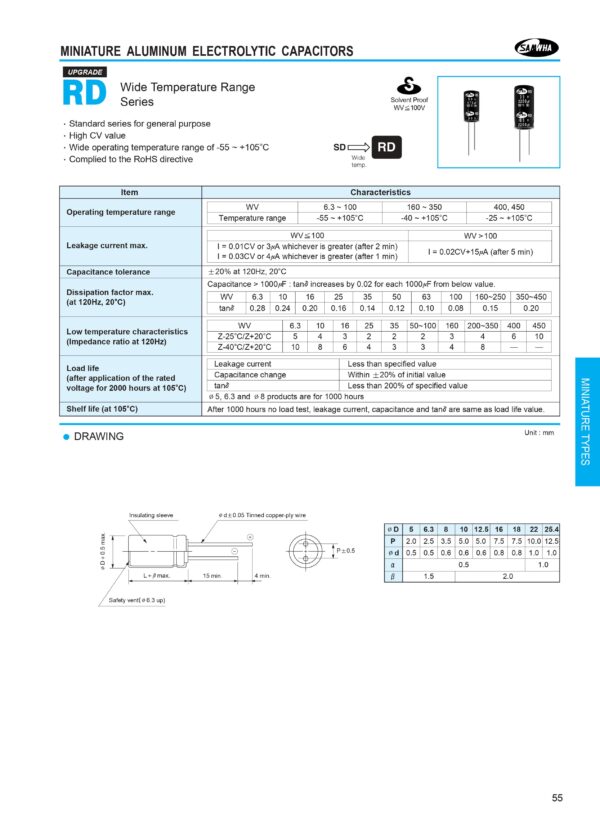 Elko Elektrolytkondensator Kondensator 100uF 16V 105°C 2 Stück (0023)