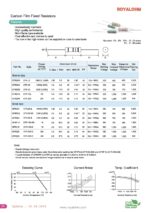 Kohleschicht Widerstand Resistor 820 Ohm 0,25W 5% 10 Stück (3022)
