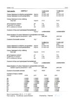 Nähmaschinen Nähgarn Polyester Tex 14x2 500m lila (0438)