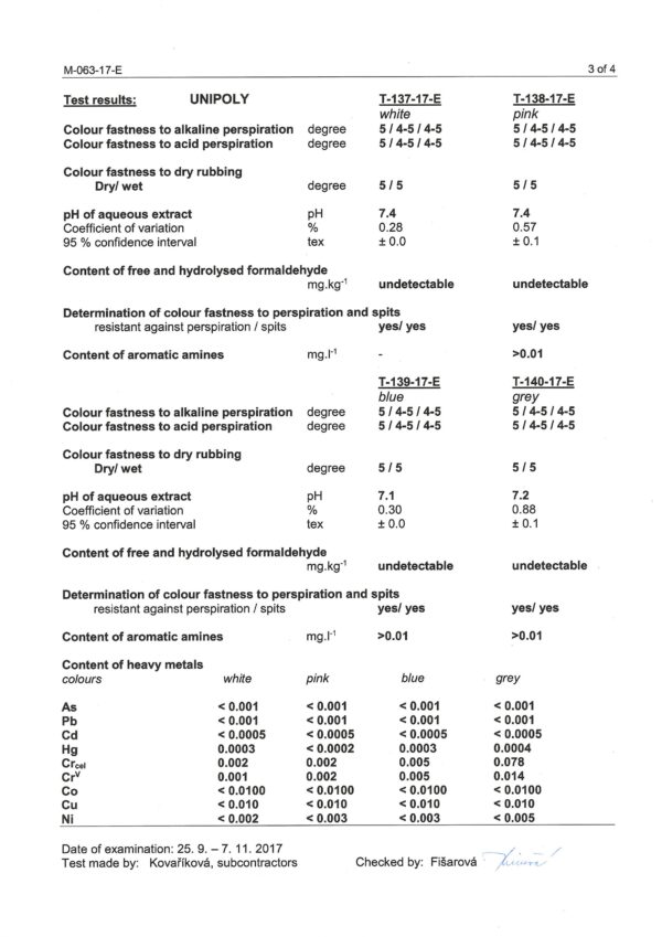 Nähmaschinen Nähgarn Polyester Tex 14x2 500m lila (0438)