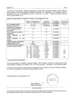 Nähmaschinen Nähgarn Polyester Tex 14x2 500m lila (0438)