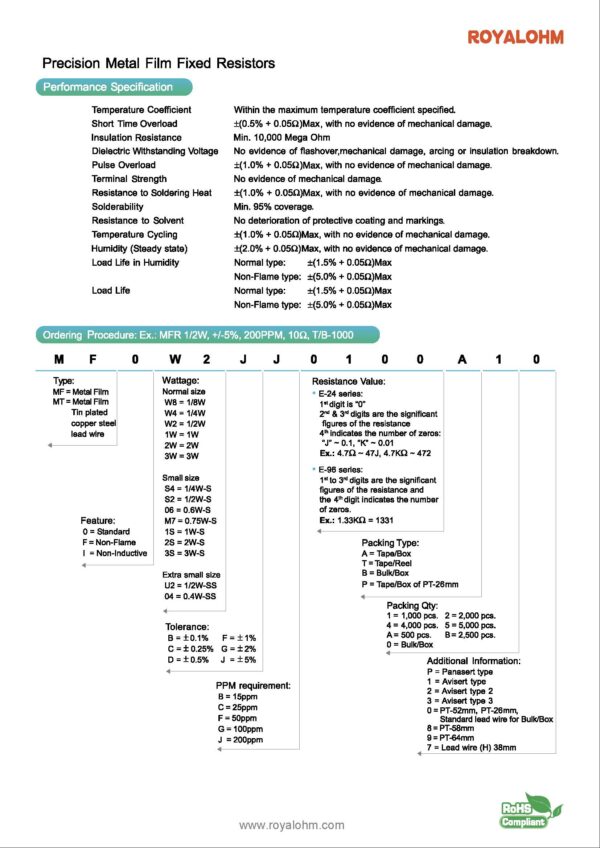 Metallfilm Widerstand Resistor 11 Ohm 0,6 W 1% 5 Stück (2001)