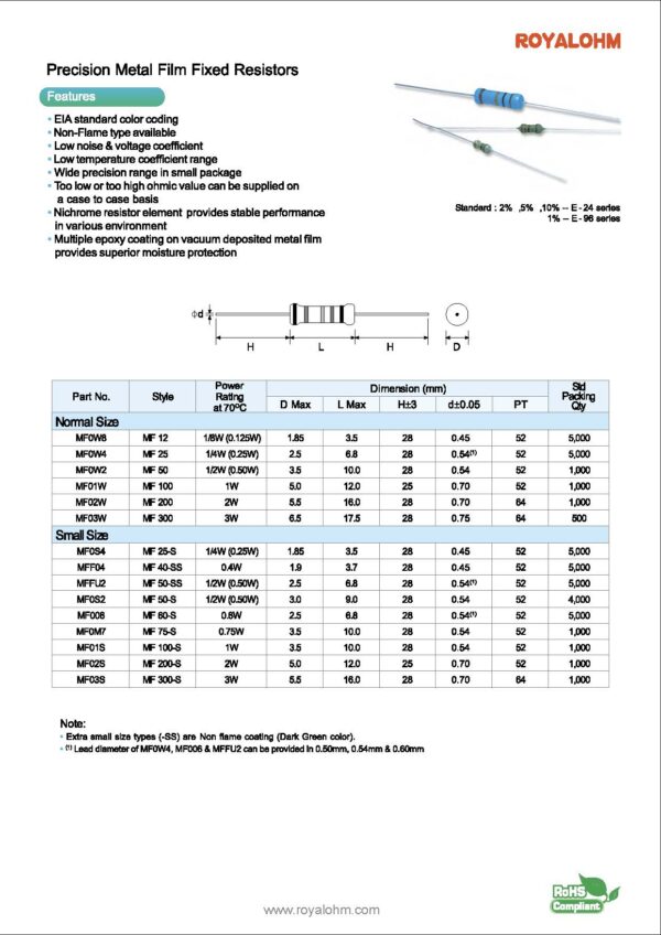 Metallfilm Widerstand Resistor 300 Ohm 0,6 W 1% 5 Stück (3011)