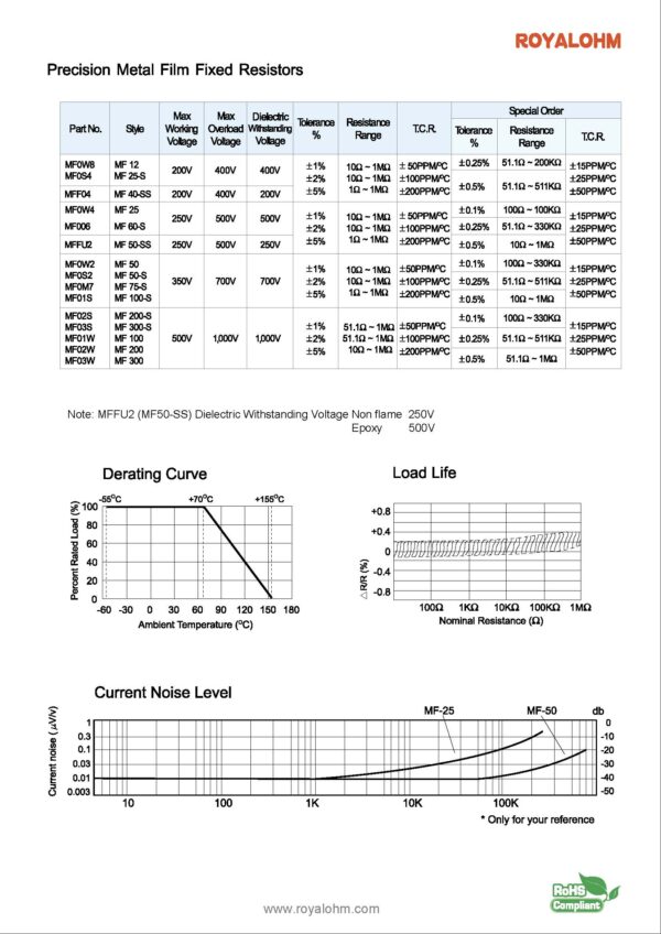 Metallfilm Widerstand Resistor 4,3 MOhm 0,6 W 1% 5 Stück (7015)