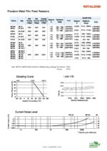 Metallfilm Widerstand Resisitor 36 Ohm 0,6 W 1% 5 Stück (2013)