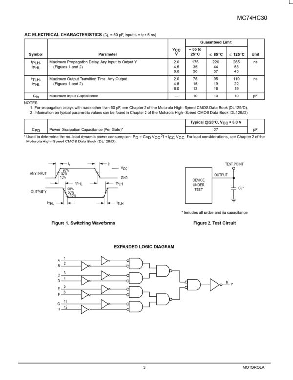 MC74HC30N 1-fach NAND Gatter mit 8 Eingängen DIP14 (0152)