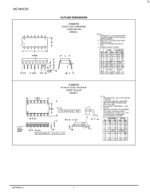 MC74HC30N 1-fach NAND Gatter mit 8 Eingängen DIP14 (0152)