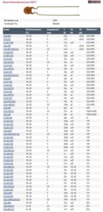 Keramikkondensator Keramik Kondensator 4,7nF 100V 10 Stück (20028)