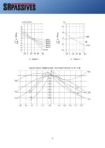 Keramikkondensator Keramik Kondensator 10pF 1000V 5 Stück (30014)