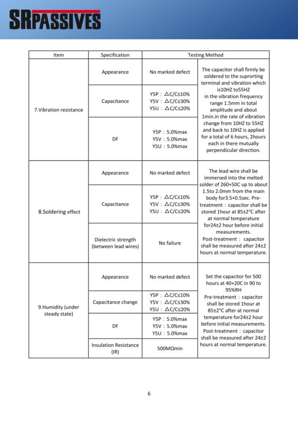 Keramikkondensator Keramik Kondensator 10pF 1000V 5 Stück (30014)