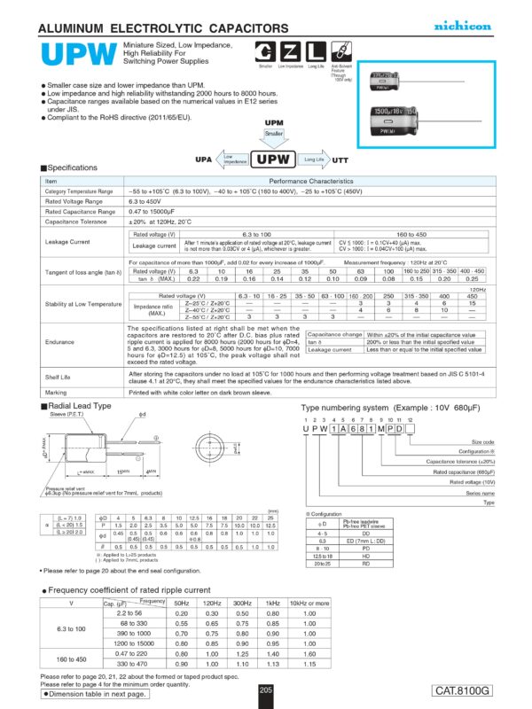 Elko Elektrolytkondensator 100uF 63V Low Impedanz 105°C 2 Stück (1020)