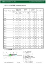 Thermosicherung Temperatursicherung Sicherung 84°C 10A 250V (0200)