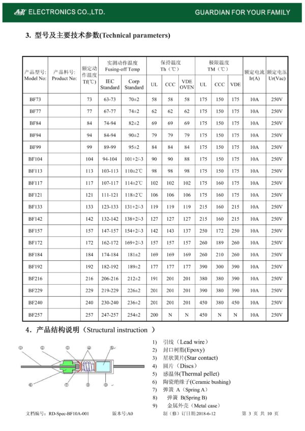 Thermosicherung Temperatursicherung Sicherung 84°C 10A 250V (0200)