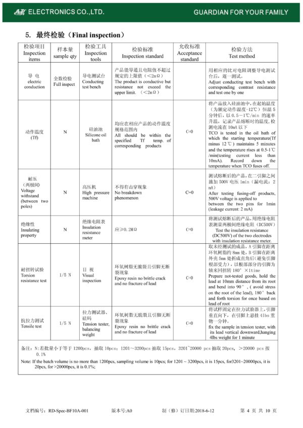 Thermosicherung Temperatursicherung Sicherung 84°C 10A 250V (0200)