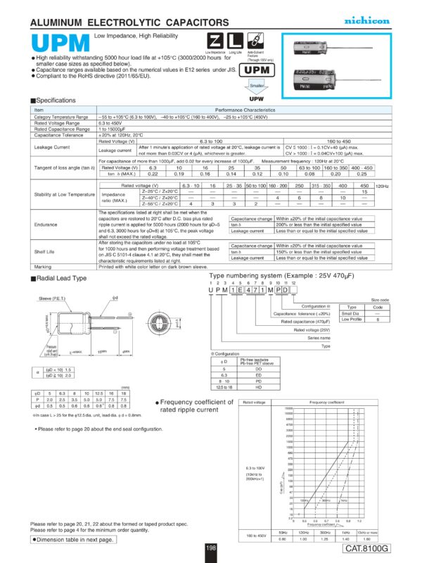 Elko Elektrolytkondensator Kondensator Low Impedanz 2,2uF 450V 2 Stück (1015)