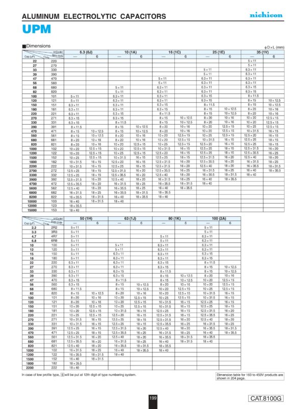 Elko Elektrolytkondensator Kondensator Low Impedanz 2,2uF 450V 2 Stück (1015)