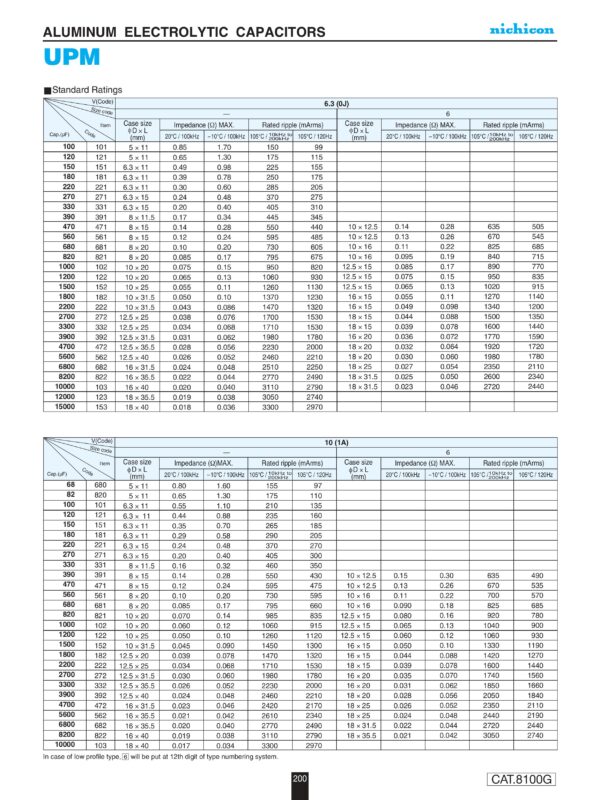 Elko Elektrolytkondensator Kondensator Low Impedanz 2,2uF 450V 2 Stück (1015)