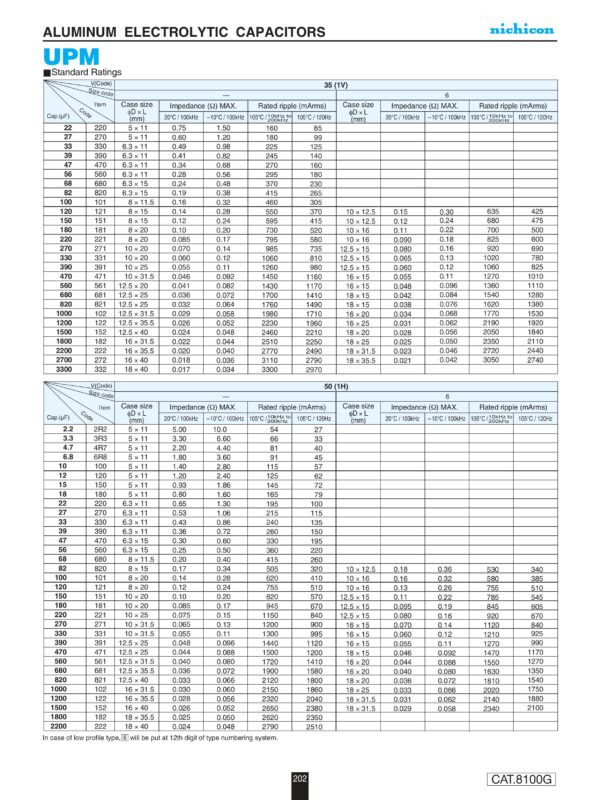 Elko Elektrolytkondensator Kondensator Low Impedanz 2,2uF 450V 2 Stück (1015)