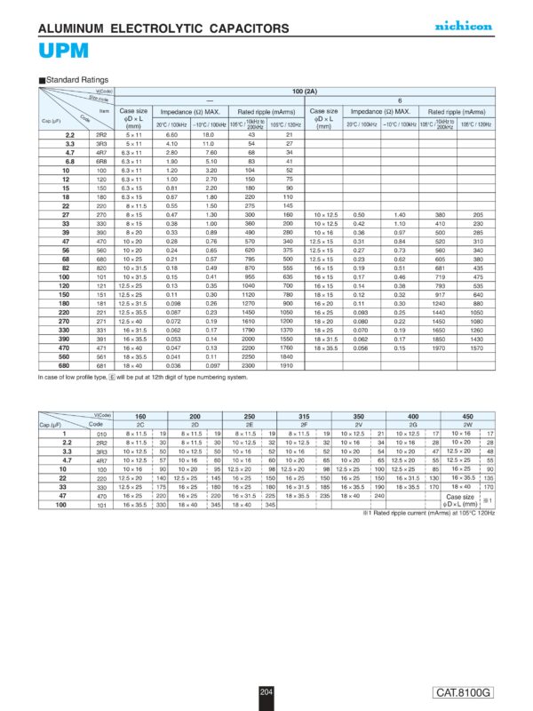 Elko Elektrolytkondensator Kondensator Low Impedanz 2,2uF 450V 2 Stück (1015)