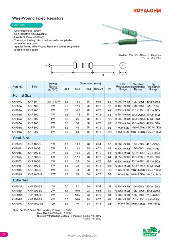 Drahtwiderstand Widerstand Resistor 120 Ohm 3W 4 Stück (0010)