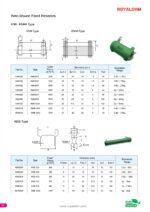 Drahtwiderstand Widerstand Resistor 0,2 Ohm 3W 4 Stück (0011)