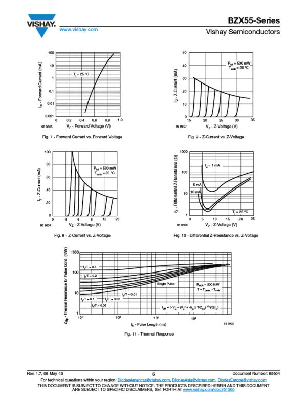 Z-Diode Zenerdiode Diode 13V BZX55C 0,5W 5 Stück (10016)