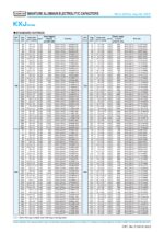 Elko Elektrolytkondensator Kondensator 22uF 400V 105°C 2 Stück (0027)