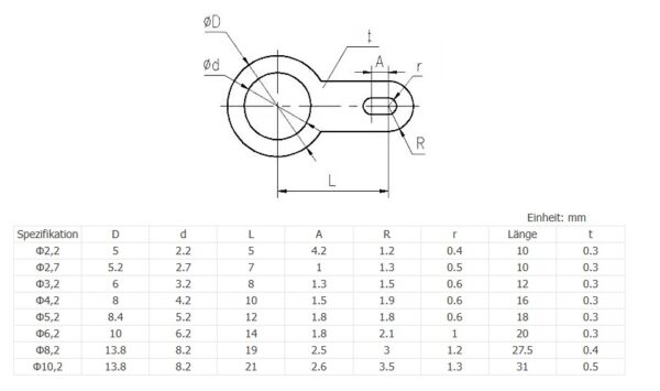 Lötöse verzinnt gerade 2,2x10mm 10 Stück (0021)