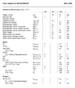 SDA2006 Speicher Nichtflüchtig EAROM 512Bit DIP18 (0108)