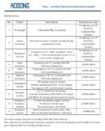 HR202L Temperatur und Luftfeuchtesensor (0113)