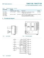 74HC138N Dekoder Demultiplexer Inverter DIP 16 (0114)