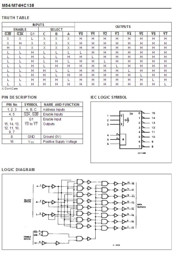 74LS138 Demultiplexer Decoder 3-to-8 DIP16 (0121)