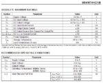 74LS138 Demultiplexer Decoder 3-to-8 DIP16 (0121)