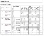 74LS138 Demultiplexer Decoder 3-to-8 DIP16 (0121)